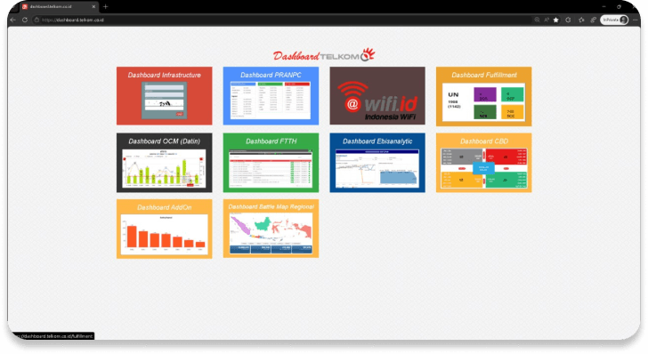 Portofolio Project